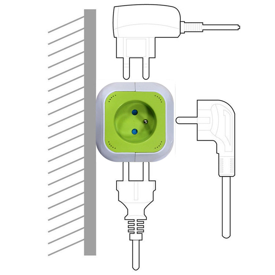 MagicCube Vierfach-Stromsteckdose von GreenBlue, 2 USB-Eingänge, 1,4m, GB118