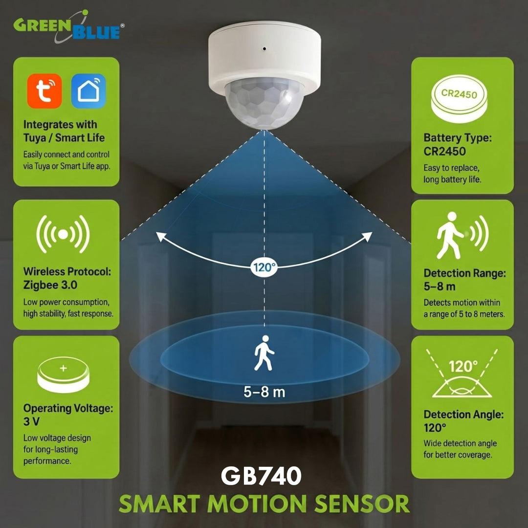 Drahtloser Zigbee-Bewegungssensor Tuya GreenBlue, Android/iOS, CR2450 DC 3,0 V, Erfassungswinkel 120° / bis zu 8 m, GB740