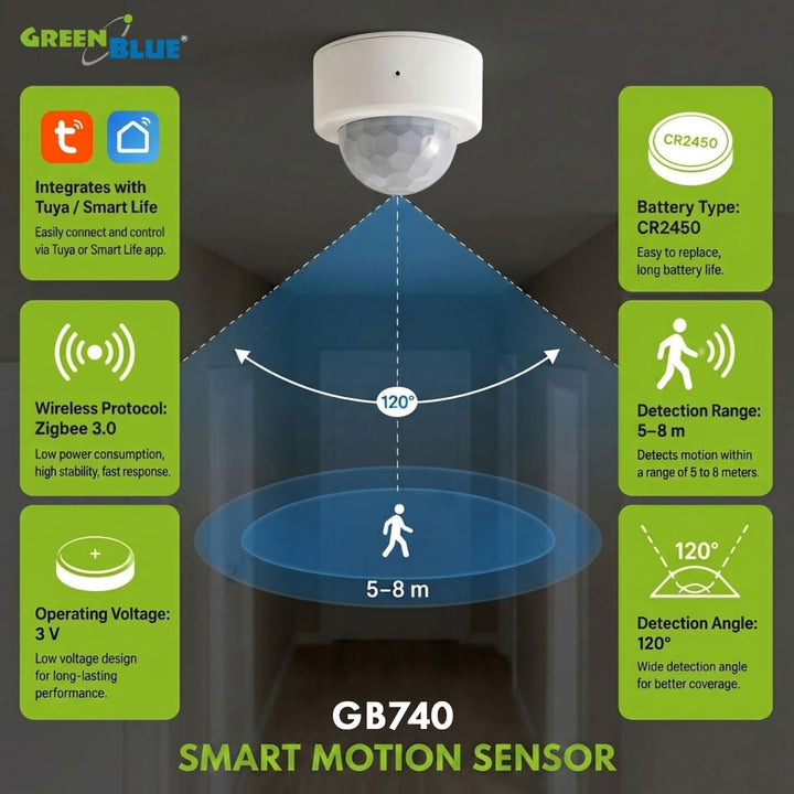 Drahtloser Zigbee-Bewegungssensor Tuya GreenBlue, Android/iOS, CR2450 DC 3,0 V, Erfassungswinkel 120° / bis zu 8 m, GB740