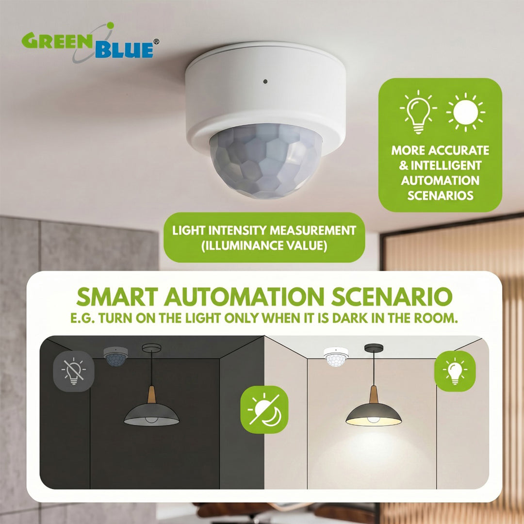 Drahtloser Zigbee-Bewegungssensor Tuya GreenBlue, Android/iOS, CR2450 DC 3,0 V, Erfassungswinkel 120° / bis zu 8 m, GB740