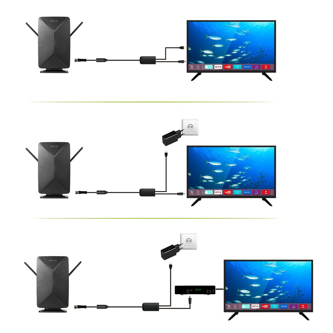 Aktive Antenne, Zimmerantenne, Innenantenne, Außenantenne, DVB-T2, terrestrisches 4K-Fernsehen, Vayox