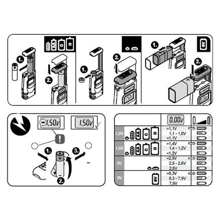 Digitaler Batterieanzeigetester mit LCD Varta 891101401