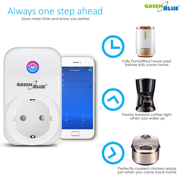 GreenBlue GB155G - Kompatibel mit Amazon Alex und Google Home