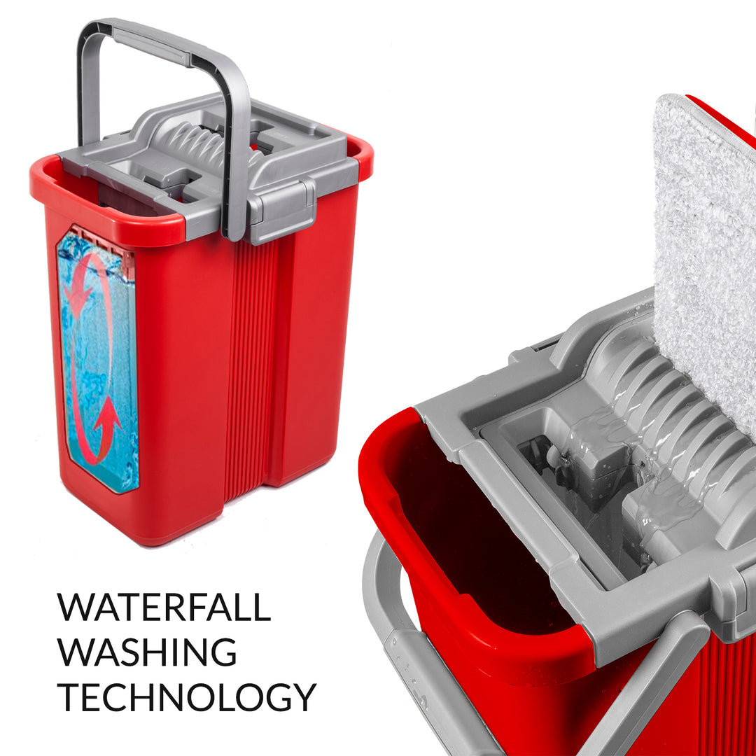 GreenBlue MaxiClean Wischmop Set 8L mit Teleskopstange