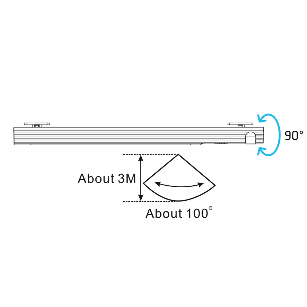 Maclean MCE235 LED Kabinettlicht mit PIR Bewegungsmelder 3m Reichweite Schranklampe Küchenlampe Kleiderschrank Beleuchtung Auto On/Off 4000K