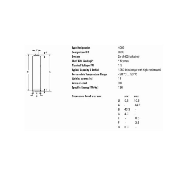 40x Alkalibatterie Varta Industrial LR03/AAA Folie